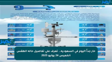 حار جداً اليوم في السعودية.. تعرف على تفاصيل حالة الطقس الخميس 24 يوليو 2025